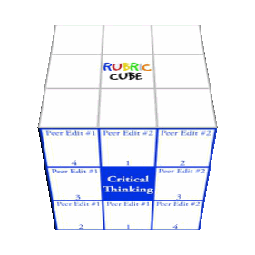 Rubric Cube